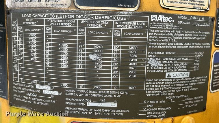 image for item EK8017 2010 International SF625 digger derrick truck