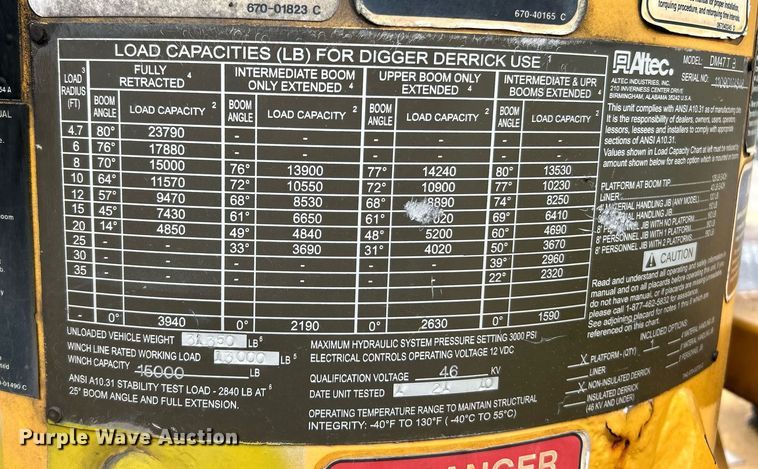 image for item EK8017 2010 International SF625 digger derrick truck