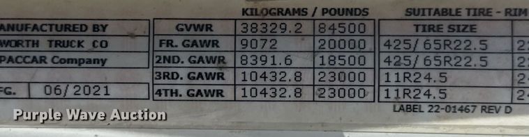 image for item DM5719 2022 Kenworth T880 semi truck