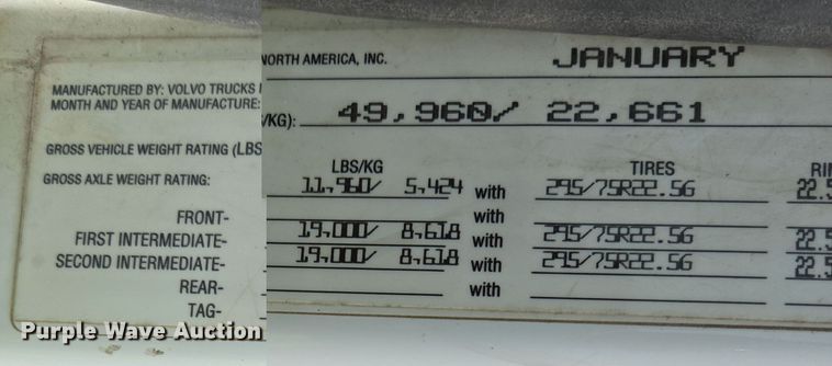 image for item DP6355 1999 Volvo VN semi truck