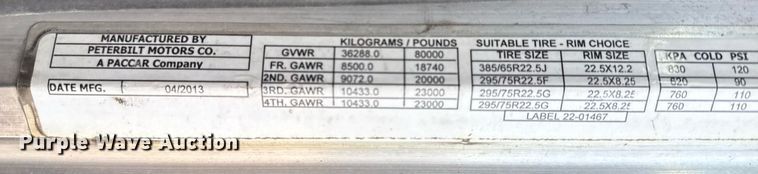 image for item DS3631 2014 Peterbilt 367 semi truck