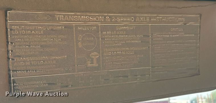 image for item EF3033 1987 Ford L8000 semi truck