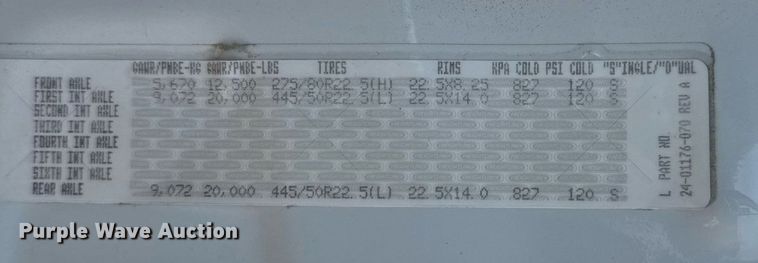 image for item EG6353 2016 Freightliner Cascadia semi truck