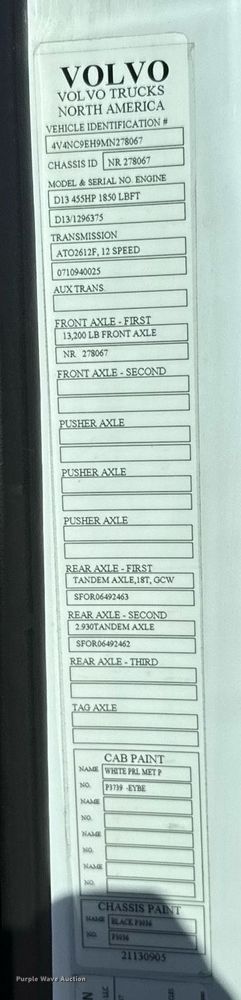 image for item EG6436 2021 Volvo VNL semi truck