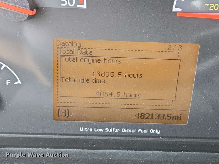 image for item EJ7479 2017 Volvo VNL semi truck