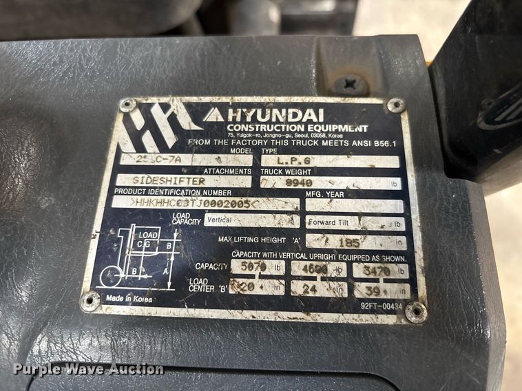 image for item EC3600 Hyundai 25LC-7A forklift