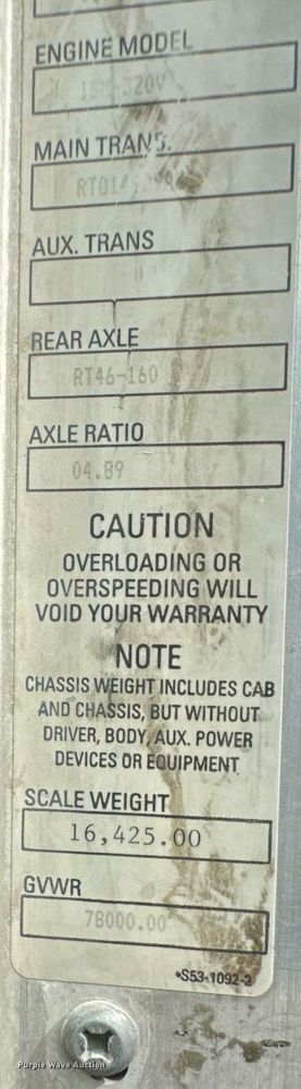 image for item DO0965 2004 Kenworth W900 ready mix truck