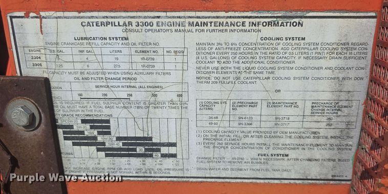image for item DO7943 Industrial Chevron 315 power unit