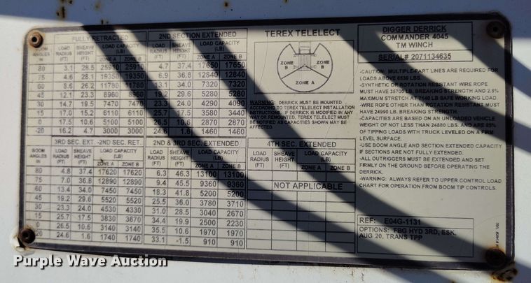 image for item DP4915 2008 International 4400 digger derrick truck