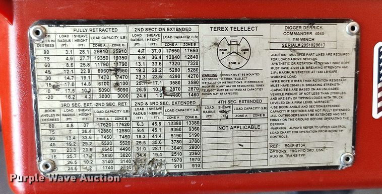 image for item DP4915 2008 International 4400 digger derrick truck