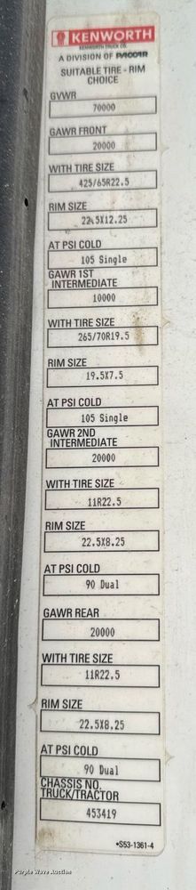 image for item DT0713 2021 Kenworth T880 hydrovac truck