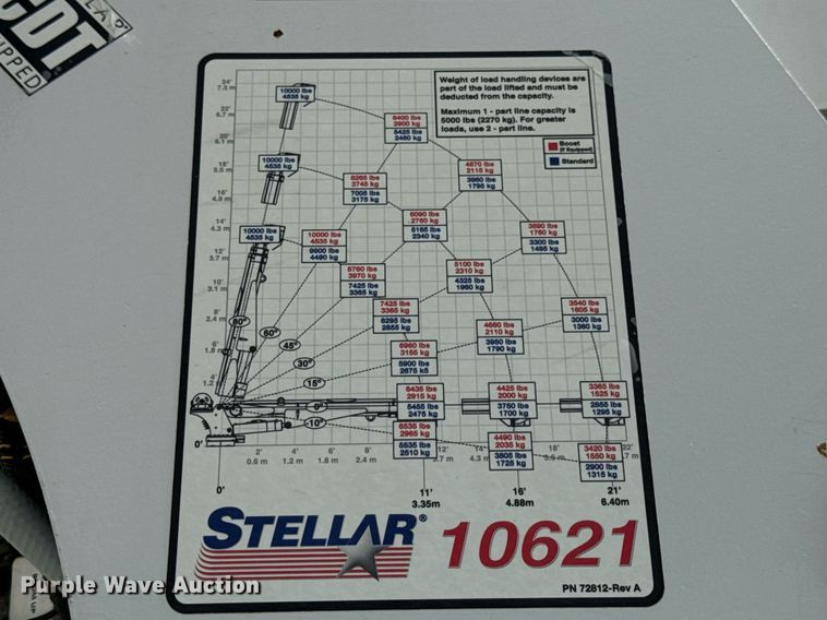 image for item DV1973 2020 Kenworth T370 utility / service truck