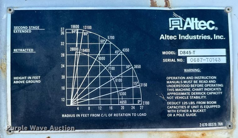 image for item DV4018 2000 Ford F750 Super Duty XL digger derrick truck