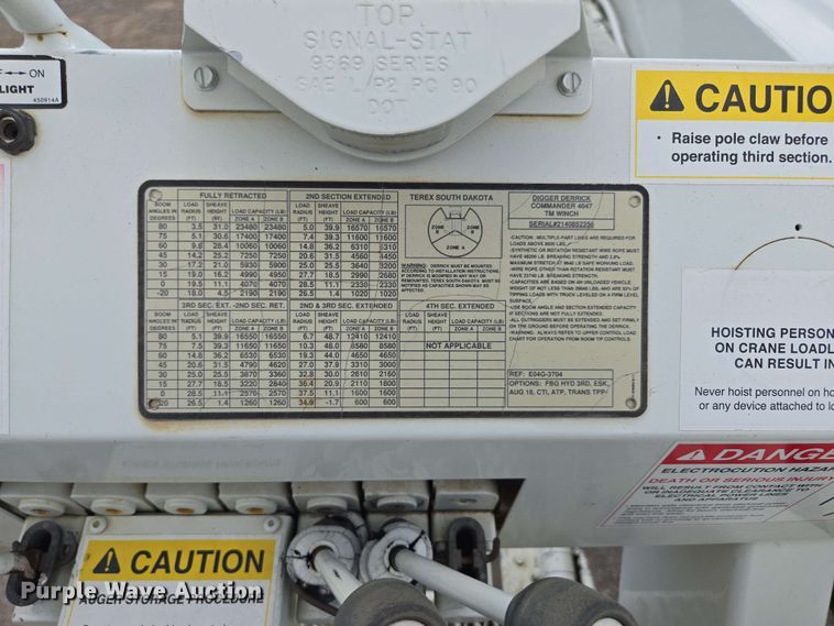 image for item ED1974 2015 Freightliner Business Class M2 digger derrick truck