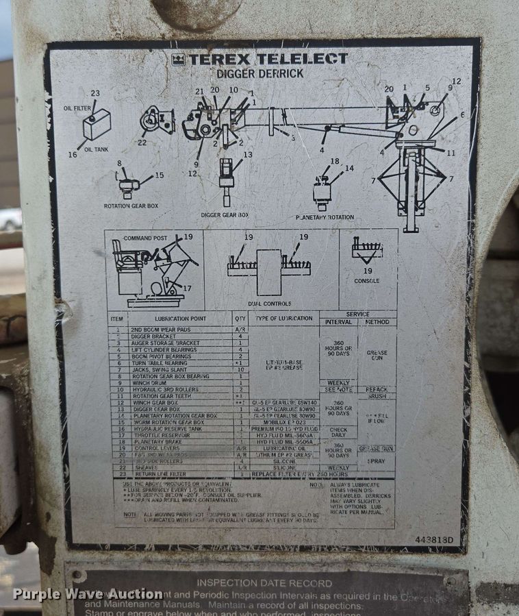 image for item ED1974 2015 Freightliner Business Class M2 digger derrick truck