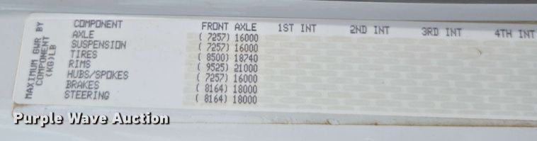 image for item ED1974 2015 Freightliner Business Class M2 digger derrick truck