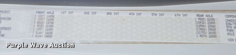 image for item ED1974 2015 Freightliner Business Class M2 digger derrick truck