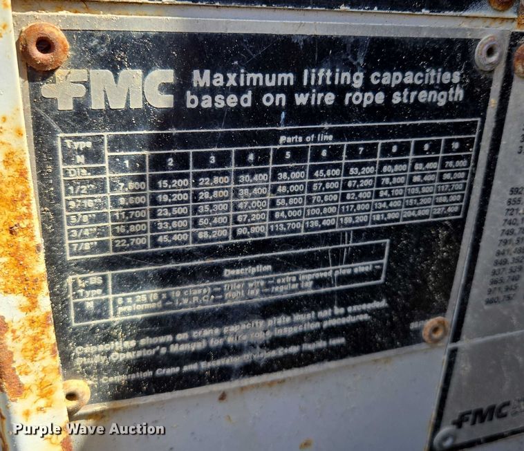 image for item EM7296 1981 Link-Belt HTC-50  crane