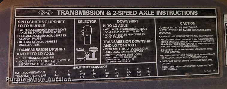 image for item EJ0035 1995 Ford F700 dump flatbed truck