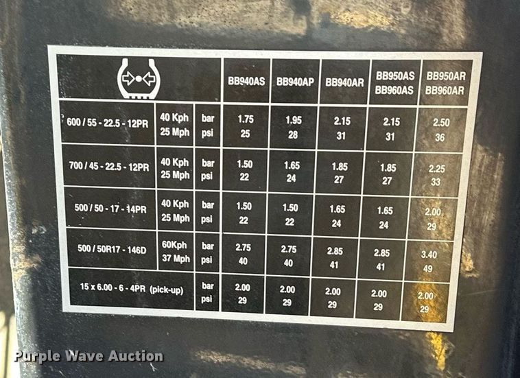 image for item DF8503 2003 New Holland BB940S large square baler