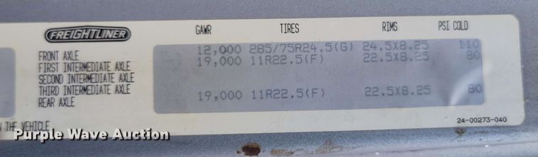 image for item DP4931 1986 Freightliner Conventional semi truck