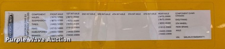 image for item EJ4575 2021 Freightliner Cascadia 126 semi truck