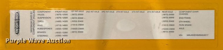 image for item EJ4579 2021 Freightliner Cascadia 126 semi truck