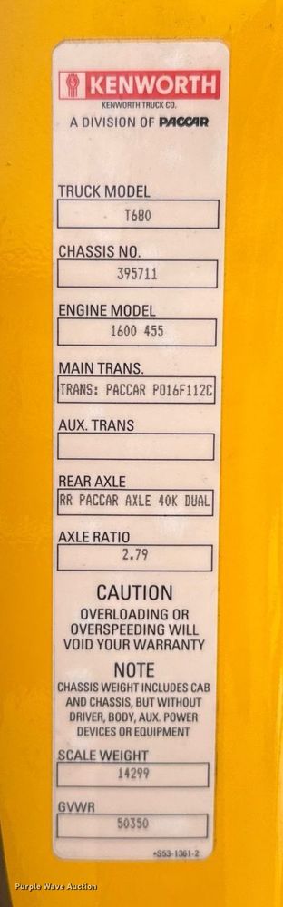 image for item EJ4581 2021 Kenworth T680 semi truck