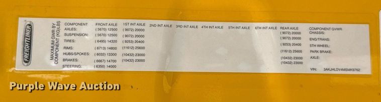 image for item EJ4582 2021 Freightliner Cascadia 126 semi truck