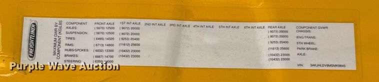 image for item EJ4593 2021 Freightliner Cascadia 126 semi truck