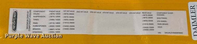 image for item EJ4594 2021 Freightliner Cascadia 126 semi truck