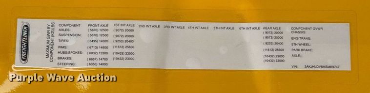 image for item EJ4596 2021 Freightliner Cascadia 126 semi truck