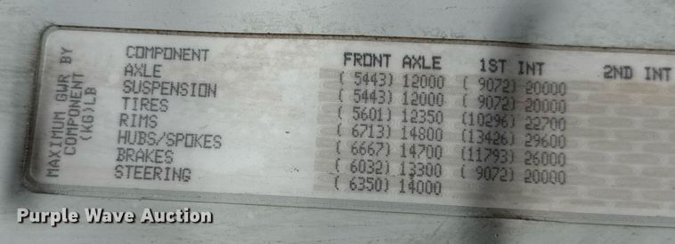 image for item EQ1428 2012 Freightliner Cascadia semi truck