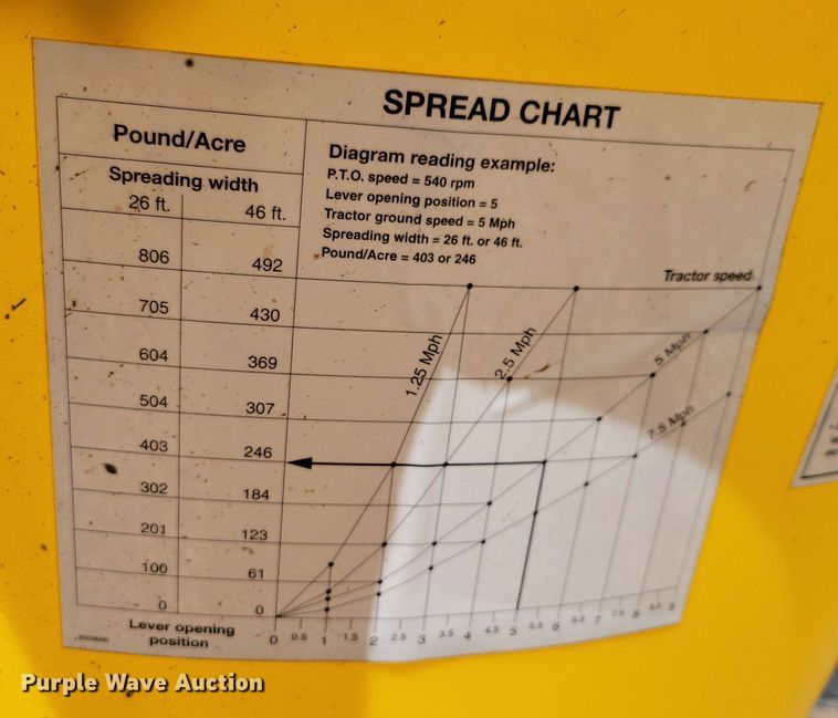 image for item DX6982 Frontier SS2036B three point spreader