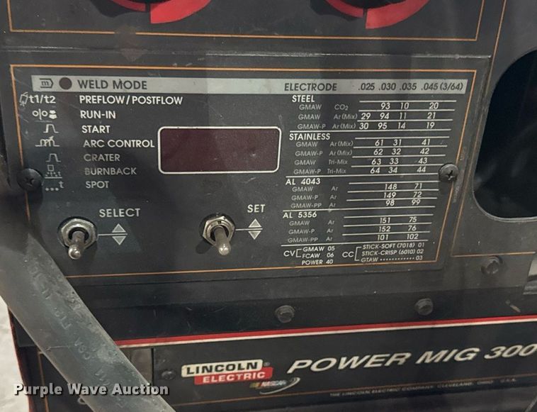 image for item DZ4137 (6) welders