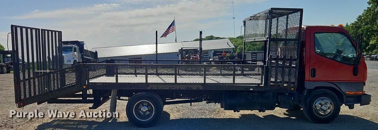image for item EJ0044 2003 Mitsubishi Fuso flatbed truck