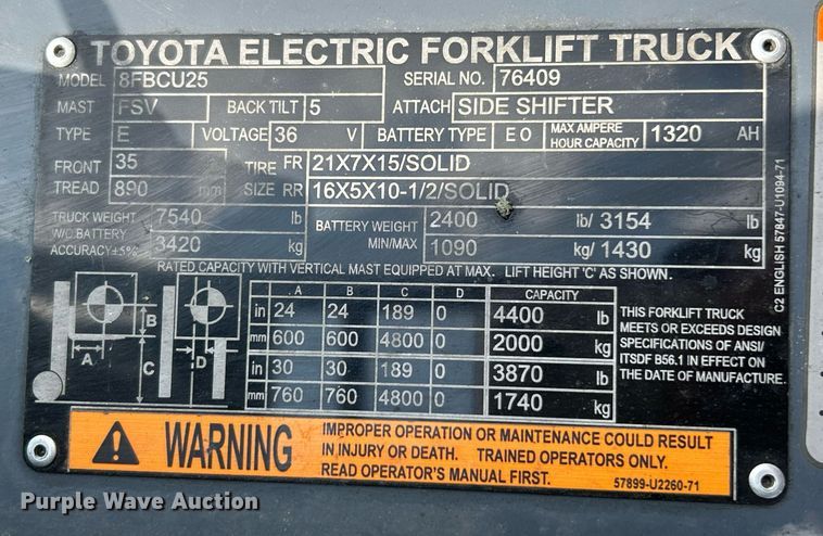 image for item EK8119 Toyota 8FBCU25 forklift