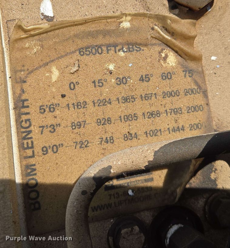 image for item EO0793 (2) Liftmoore truck mounted cranes 