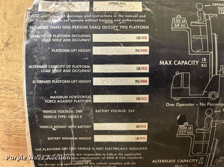 image for item EX9793 2020 Big Joe J1 order picker