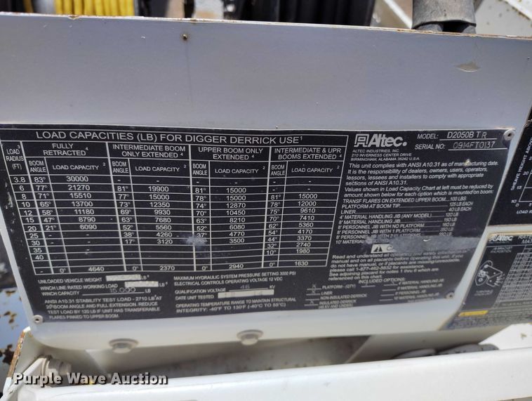 image for item DP4955 2015 Freightliner Business Class M2 digger derrick truck