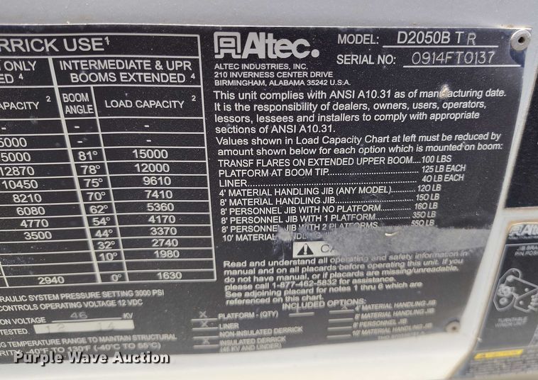 image for item DP4955 2015 Freightliner Business Class M2 digger derrick truck