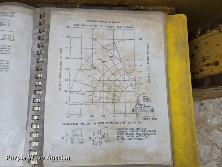 image for item DP6382 Grove IND-1012 crane