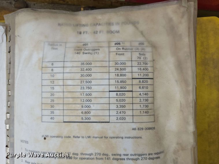 image for item DP6382 Grove IND-1012 crane