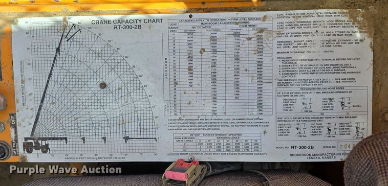 image for item DT6873 1999 Broderson RT-300-2B crane