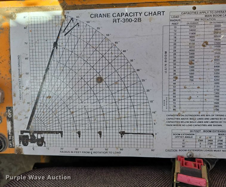 image for item DT6873 1999 Broderson RT-300-2B crane