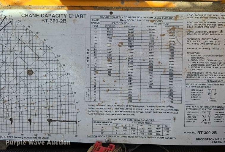 image for item DT6873 1999 Broderson RT-300-2B crane