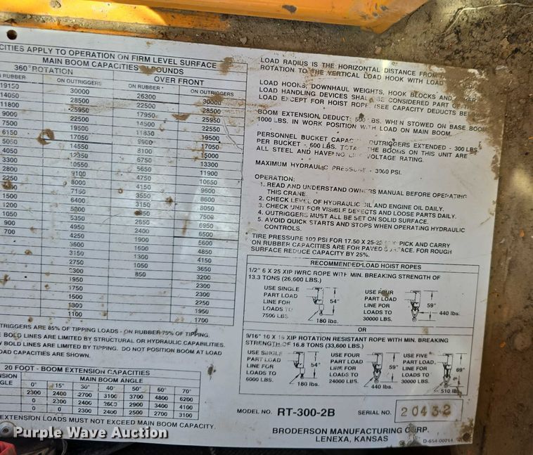 image for item DT6873 1999 Broderson RT-300-2B crane