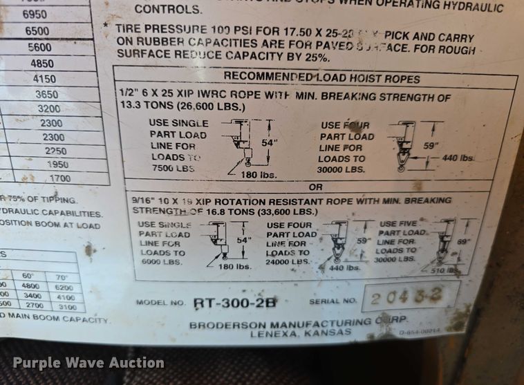 image for item DT6873 1999 Broderson RT-300-2B crane