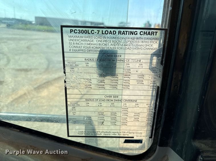 image for item DW5049 2006 Komatsu PC300LC-7 excavator