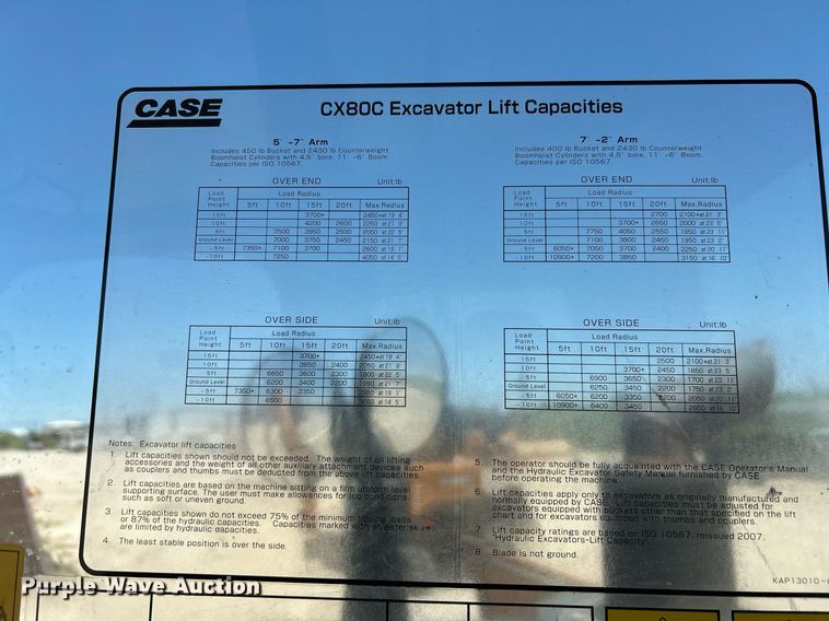 image for item EC1398 2019 Case CX80C mini excavator